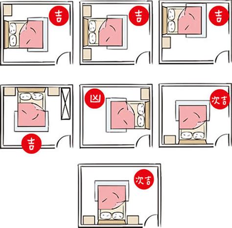 臥室門對窗化解|【臥房風水】房門口風水禁忌